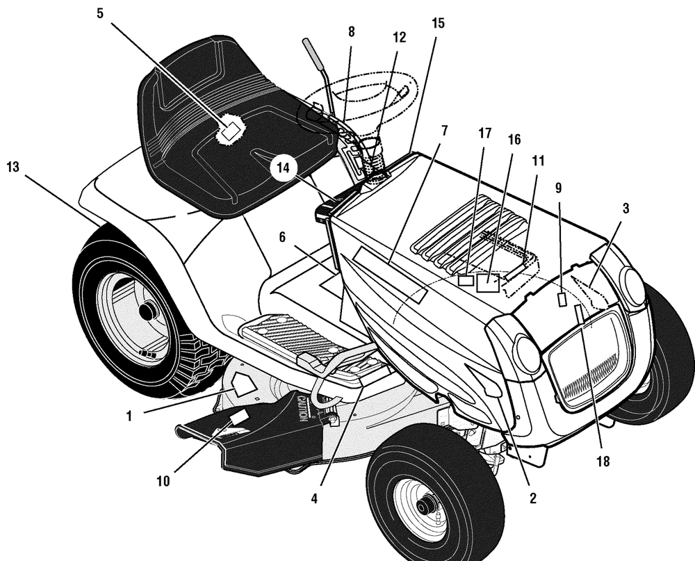 Decals Diagram and Parts List for 425622X78B 2006 Briggs and Stratton Lawn Tractor